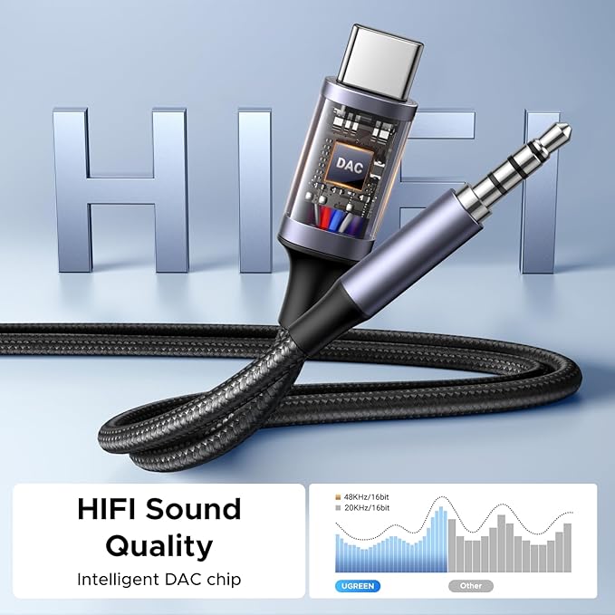UGREEN USB C to 3.5mm Audio Cable and Charger 2 in 1 Hi-Res Type C to Aux TRS Headphone Car Stereo with PD 60W Fast Charging Compatible with iPhone 17 ProMax Galaxy S25 Pixel 10 iPad Pro Switch 2, 5FT
