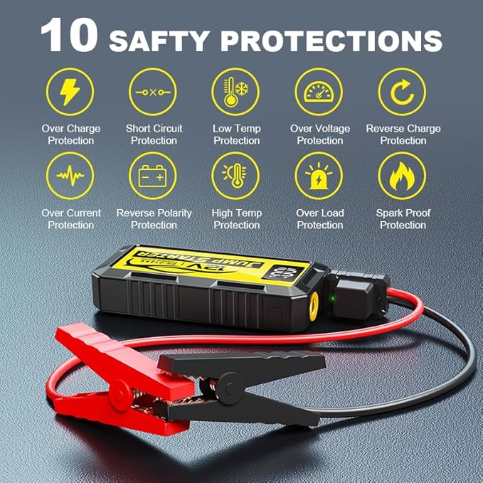 8000A Car Jump Starter, 12V Jump Starter Battery Pack (All Gas,up to 10.0L Diesel Engine) Jumper Cables Portable Lithium Jump Box, USB Output and LED Light