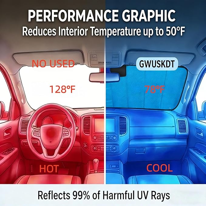 GWUSKDT Car Windshield Sunshade for Kia sportage 2022-2026, Thicken 5-Layer Bubble Aluminum Foil UV Heat Reflector Foldable Sun Visor,Front Windshield Sun Shade- Keeps Your Vehicle Cool