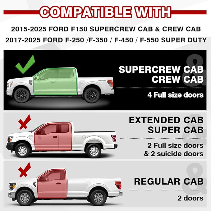 VaultsOnWheels Under Seat Storage Box Fit for Ford F150 2015-2026 SuperCrew/Crew Cab & F250 F350 F450 2017-2026 SuperDuty Accessories, Console Organizer Truck Tool Box Detachable Underseat Organizer