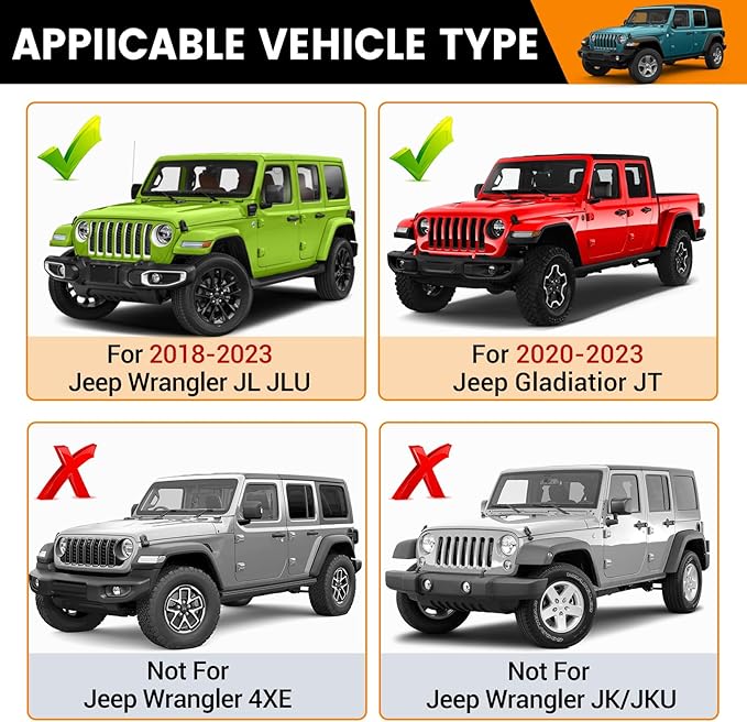 Dashboard Phone Holder Compatible with 2018-2023 Jeep Wrangler JL JLU&Gladiator JT Center Console Organizer Dashboard Phone Multi-Mount Kit for Wrangler 4X4 Accessories(JL/JT 4X4 2018-2023)