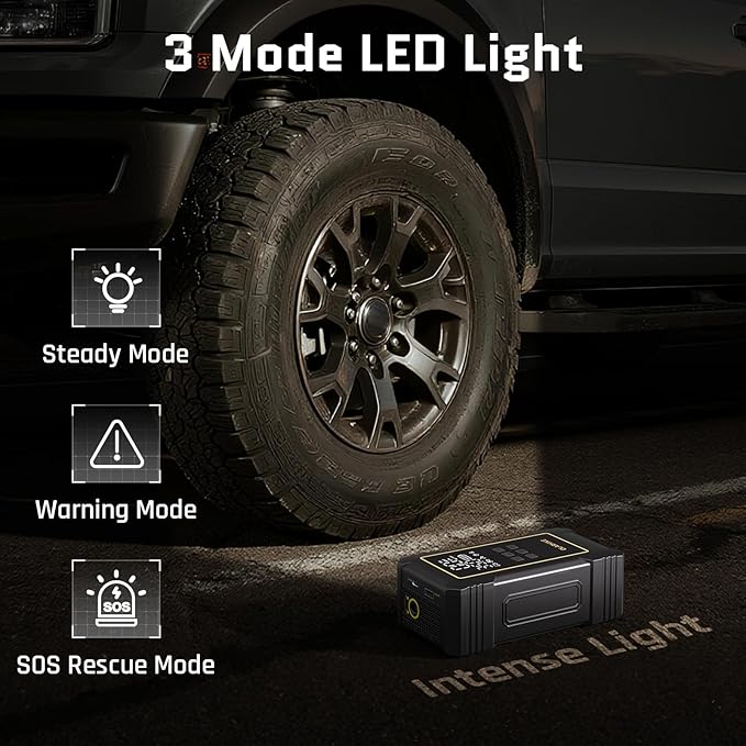 OlarHike Powerful 12000mAh Heavy Duty Tire Inflator Portable Air Compressor, 150PSI Dual Power 12V&Cordless Air Pump for Car Tires, Pickup Trucks, Jeeps, SUVs & RVs. Digital Pressure Gauge & LED Light