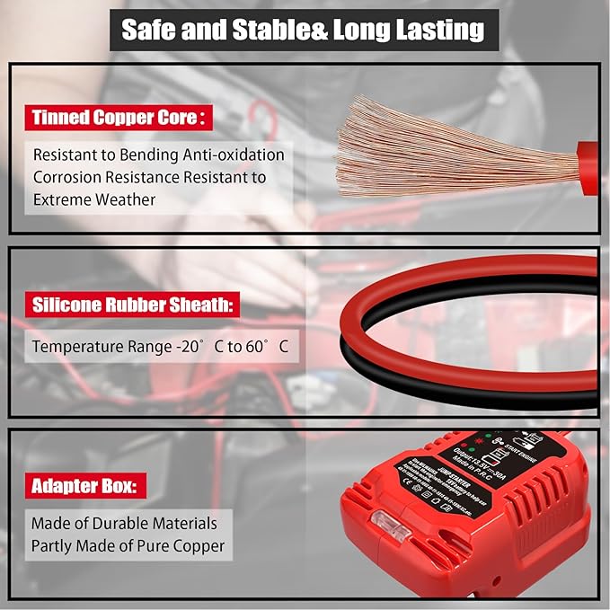 Jump Starter Adapter for Milwaukee 18V Li-ion Battery Powered with Jumper Cable Clamps Portable Car Battery Charger Jump Starter(Battery Not Included)