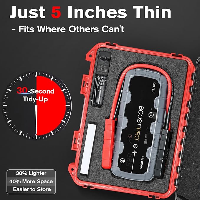 Hard Case for NOCO Boost GB150 – 3000A UltraSafe Jump Starter Box for 12V Boost Pack Power Bank, Jumper Cables & Accessories | Waterproof Hard Storage Box Portable Organizer for Travel (red)