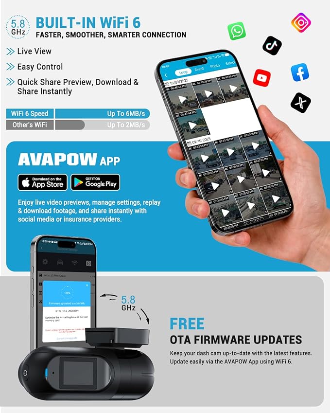 AVAPOW 4K Dash Cam Front for Cars, Free Hardwire Kit & 64GB Sd Card Included – WiFi 6, App Control, UHD 2160P, Built-in G-Sensor, Loop Recording, Night Vision, 170° Wide Angle, 24H Parking, WDR