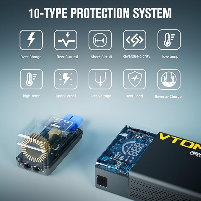 VTOMAN X3 Jump Starter with Air Compressor, 3500A Portable Car Battery Jumper Starter (9L Gas/8.5L Diesel Engines) with 160PSI Auto-Shutoff Tire Inflator, 12V Lithium Battery Booster Pack, Jump Box