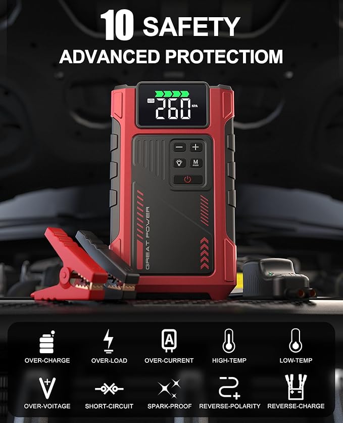 4500A Car Jump Starter with Air Compressor, Portable Battery Charger Jumpstart 12V Vehicle, Power Pack with 150PSI Tire Inflator for 9.0L Gas/7.5L Diesel Engines Jump Box with Light and Jumper Cable