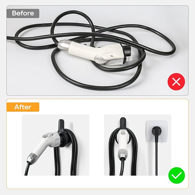 Electric Car Charger Holder Wall Mount for J1772,Charging Cable Holder, Electric Vehicle Charger Dock,EV Charge Cable Organizer,EV Cord Plug Holder,J1772