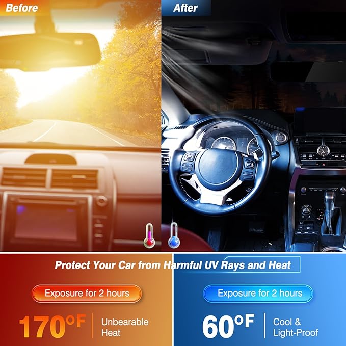 Car Windshield Sun Shade - Reflector Sunshade Offers Ultimate Protection for Car Interior, Cool Reflective Sun Blocker Fits Small Sedans, Mini SUVs