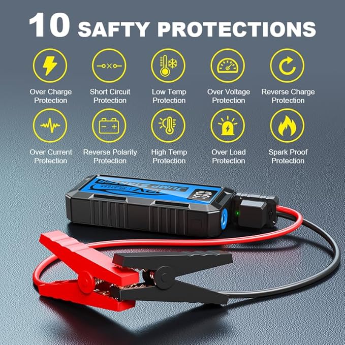 8000A Car Jump Starter, 12V Jump Starter Battery Pack (All Gas,up to 10.0L Diesel Engine) Jumper Cables Portable Lithium Jump Box, USB Output and LED Light