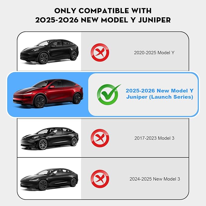 Roof Sunshade for Tesla Model Y Juniper 2026, Upgraded [Sag-Free] Sunroof Shade Roof Sun Shades for New Model Y Juniper Accessories [Heat Insulation/Reflection] 16Pcs Clips(Black)