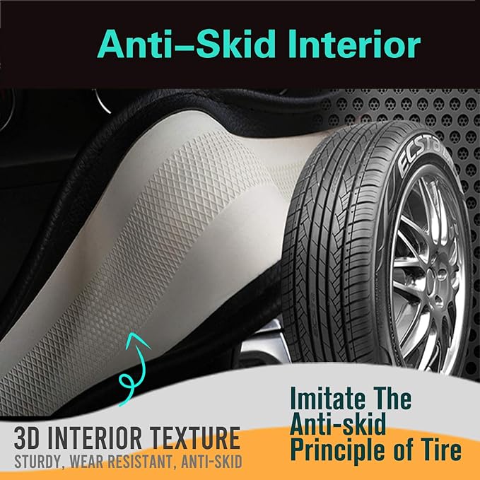 PINCTROT D Shaped 14.5-15 Inch Steering Wheel Cover Great Grip with 3D Honeycomb Anti-Slip Design, Flat Bottom 14.5-15 Inch (Purple)