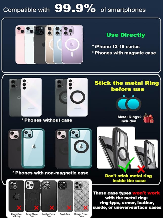 snanlen Upgraded 360° Nano Gel Vacuum Magnetic Phone Holder, Car Phone Holder for Magsafe[108+LBS Strongest Suction & 3000gf Strongest Magnetic], Car Phone Mount for Car/for iPhone 17 Pro Max White