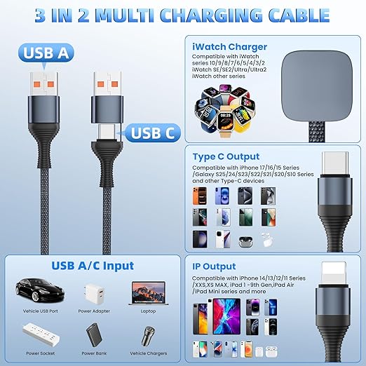 Travel Cruise Essentials 3 in 2 Multi Charging Cable Cord for iWatch Charger/IP/USB C, Braided USB A/C Cable iPhone Charger for Multiple Devices,Car Accessories for iWatch Series/iPhone 17-11/iPad-4FT