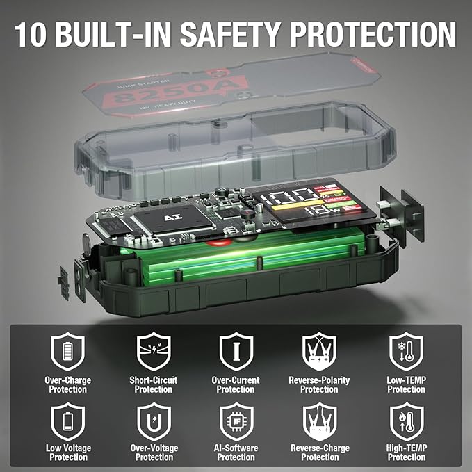 8250A Jump Starter Heavy Duty Jumper Starter Portable Battery Pack (Up to 13L Gas / 10L Diesel), 24000mAh Power Bank, 12V Auto Car Truck Battery Booster Jump Box, 48-Months Stand-by Time