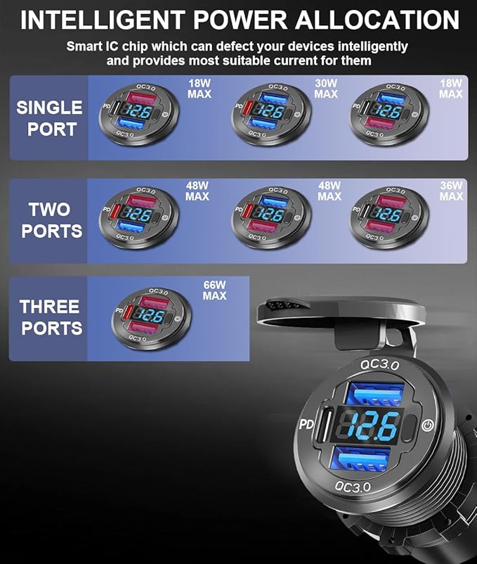 78W Triple-Port 12V USB Outlet with Voltmeter & Switch - PD3.0 & Dual QC3.0 Quick Charge Car Charger Socket, Aluminum Alloy Waterproof USB C Port for Car Boat Marine Motorcycle RV Truck ATV Golf Cart