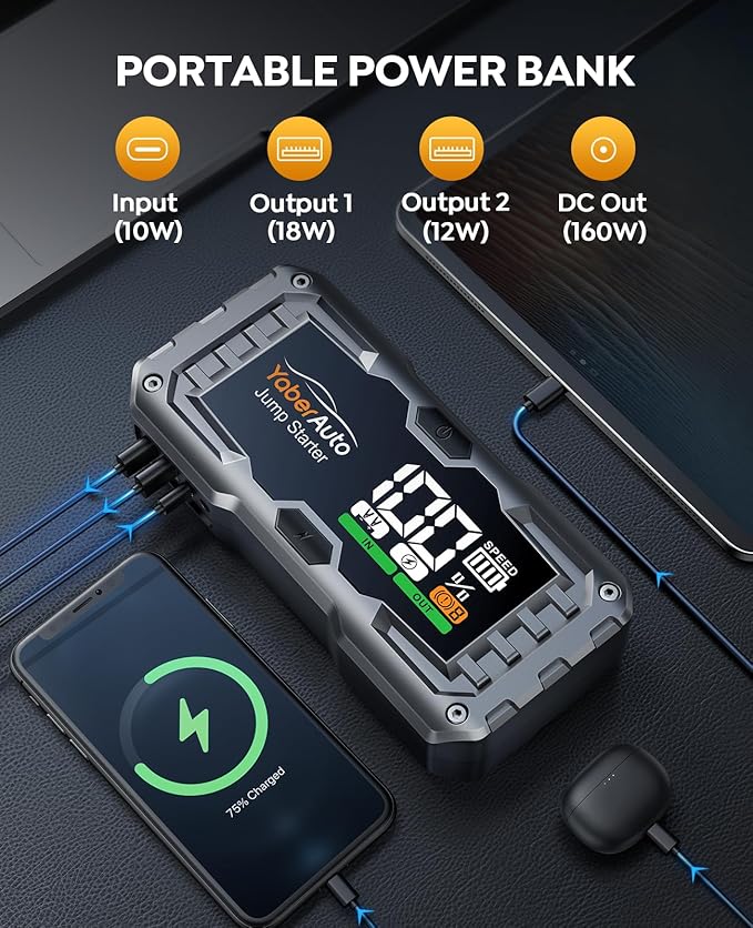 YaberAuto Car Battery Jump Starter 6000A Jump Box (10.0L Gas/9.0L Diesel) Portable Car Jump Starter Pack, 12V Battery Jumper Starter Portable, Fast Charge, 160W DC, 4-Mode Lights