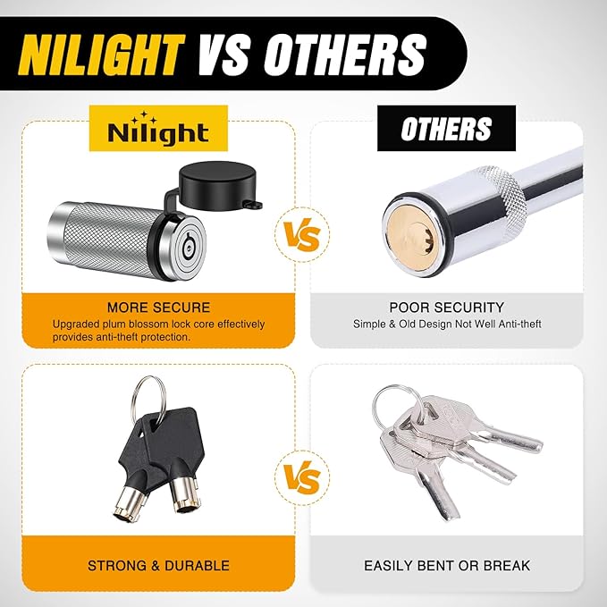 Nilight Trailer Hitch Lock Pin 1/2" & 5/8" Locking Receiver Hitch Pin Keyed Unique Weatherproof Anti-Theft Lockable Fits 2" 2-1/2" & 1-1/4"Receiver Tow Truck Boat Bike Truck Silver