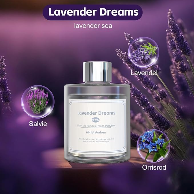Klomsuw Smart Car Air Freshener Refill,150 ML (5oz) Lavender