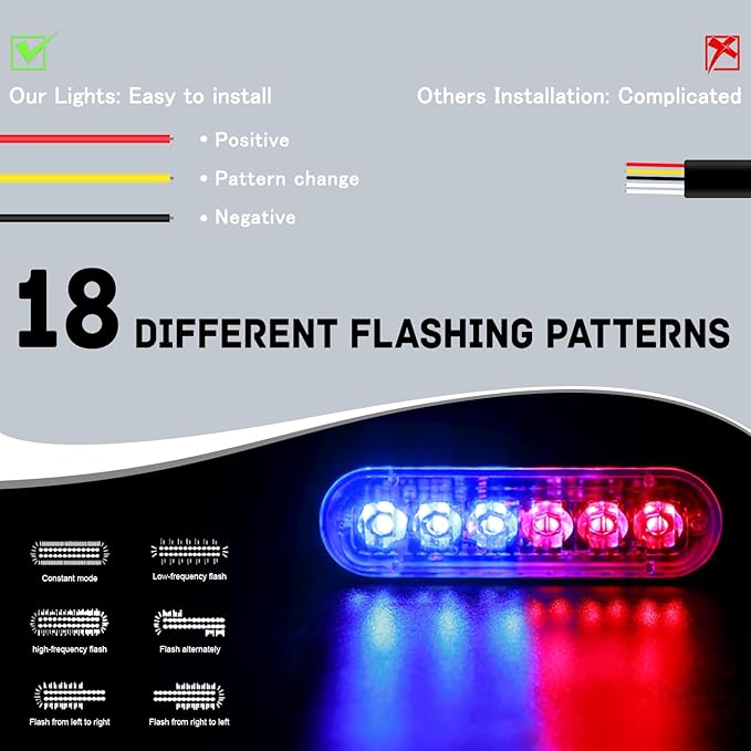 SEISSO 4-Pack 6 LED Strobe Lights Vehicles Trucks Emergency Strobe Lights Kit 12V -24V Warning Hazard Flash Lights Bar Grill Grille Surface Mount Super Bright Waterproof, Red/Blue
