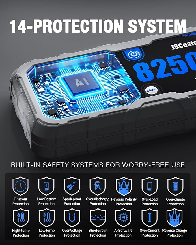8250A Jump Starter Battery Jump Starter Battery Pack with PD-65W (for All Gas or 10.0+L Diesel), 12V Potable Car Jump Start with 4.01 inch HD Screen, 2 USB Power Bank 24-Months Stand-by Time