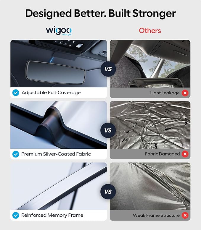 Wigoo for Ford F150/250/350/450 Windshield Sunshade [OEM Design, 100% Sun Blockage] Foldable Heat Insulation Sun Shade with Storage Bag, for Ford F150/250/350/450 (2015-2026), Silver Coating