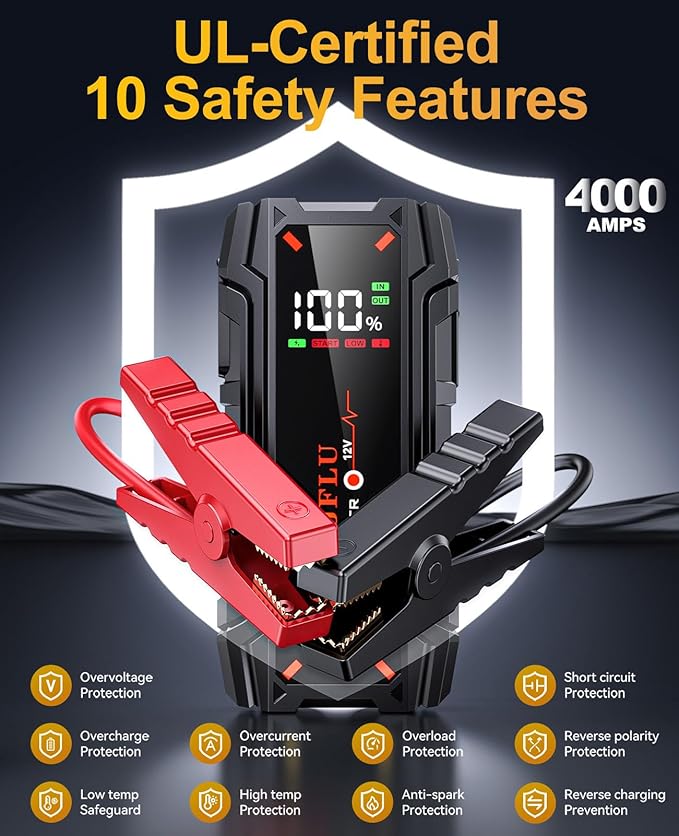 4000A Portable Car Jump Starter, Battery Jump Starter for 8L Gas & 6L Diesel Engines, 10 Safety Protections, 12V Jump Box with Jumper Cable, LED Light, 2.0" LCD Display for Trucks SUV RVs Boats