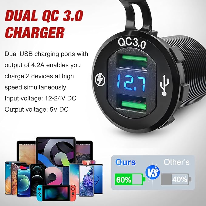 Nilight 4 in 1 Charger Socket Panel Dual QC3.0 USB with LED Voltmeter Display and Cigarette Lighter Power Cutoff Switch for CarsTrucks UTV ATV