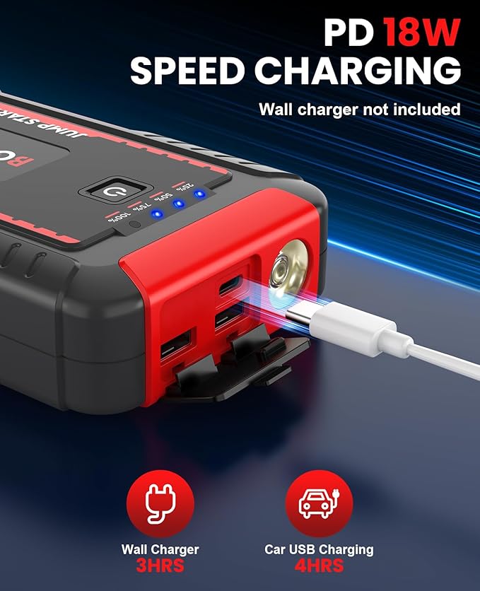 BOOKOO Jump Starter 4500A,12V Car Battery Jump Starter for Upto 10L Gas and 8L Diesel Engines,20000mAh Jump Box with Jumper Cables,USB QC3.0,LED Light