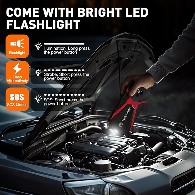 Jump Starter, 1600A 4 in 1 Function Battery Jumper Starter Portable Up to 8.5L Gas & 5.0L Diesel Engines 12V Jump Box for Car Battery with Smart Jumper Cables and LED Flashlight