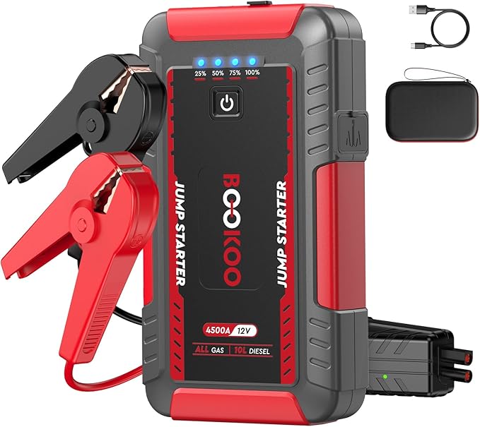 BOOKOO Jump Starter 4500A,12V Car Battery Jump Starter for Upto 10L Gas and 8L Diesel Engines,20000mAh Jump Box with Jumper Cables,USB QC3.0,LED Light
