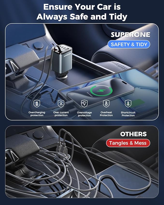 Upgraded SUPERONE Retractable Car Charger, [Ultra-Compact] 6-Port Car Charger USB C, iPhone Car Chargers Fast Charging with USB C & Apple Cable, Car Charger Adapter for iPhone 17/16/15/14/13/12