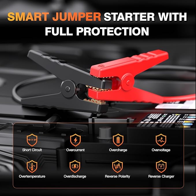 Lucklike W210 Jump Starter with Air Compressor 150 PSI, 12V 6000A Peak Lithium Car Battery Jump Starter for All Gas and 10.0L Diesel, 80.66Wh Booster Jump Box Pack with LED Light, Jumper Cables