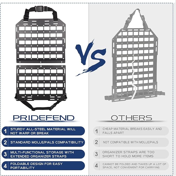Pridefend Heavy Duty Rigid Tactical Seat Back Gun Rack with Molle Panel Vehicle Gun Holder,All-Steel Tactical Seat Back Organizer for Hunting Rifles/Shotguns