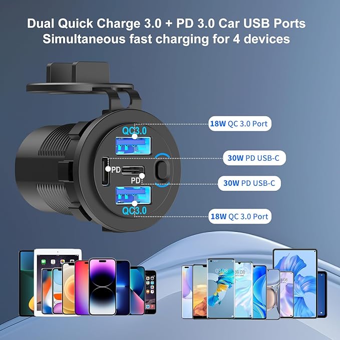 4 Port 12V USB Outlet Marine Switch Panel 12 Volt Plug, Dual PD30W and Dual QC18W USB Ports Car Charger with Switch, Waterproof 150W Cigarette Lighter Socket 2 in 1 DIY Kit for Car Marine Boat RV ATV