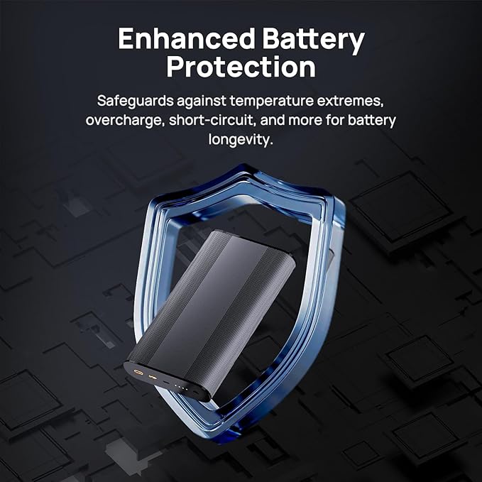 70mai Dash Cam Battery Pack BL96NNX, 96Wh LiFePO4 Backup Power, Up to 30-Hour Parking Mode, Low Voltage Protection, 11.2-30V Input, XT30+Type-C Output, 7-Protection BMS(Fuse Box Solution)
