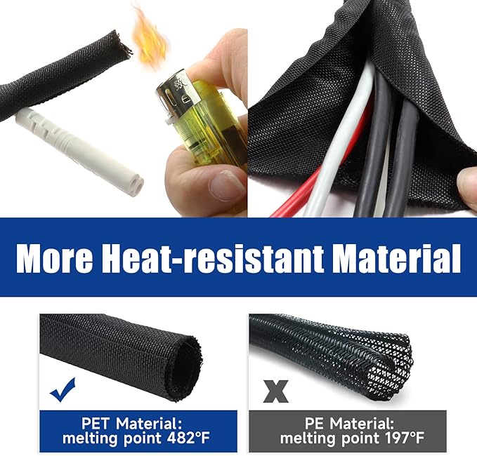 Automotive Wire Sheathing Split Wire Loom Braided Mesh Woven Cable Sleeve for Wires/Cable Cord Protector (3/4" - 36 Feet)