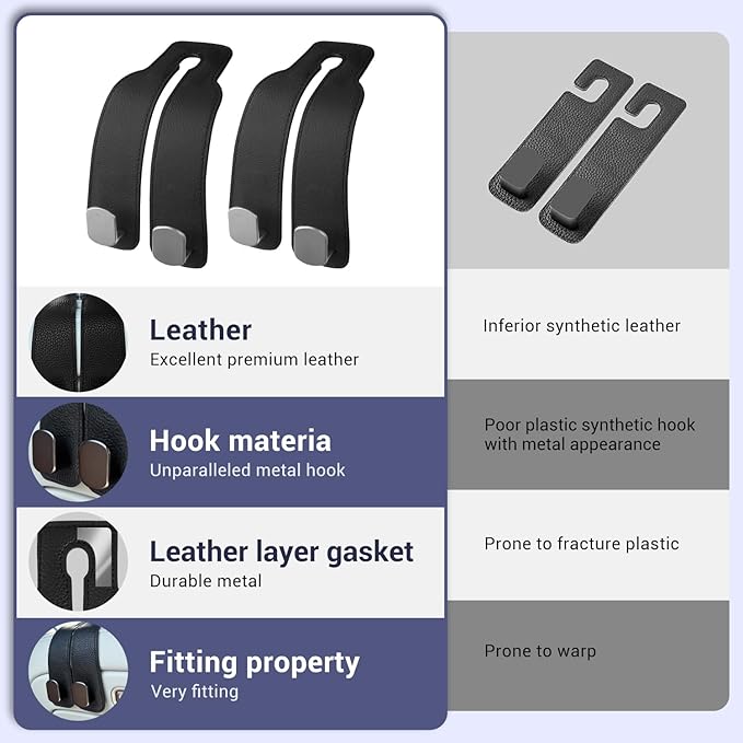 2 Pack Purse Hook for Car Headrest, Car Seat Back Storage Hook for Purses and Bags, Car Back Seat Headrest Purse Holder, Hanger Storage Organizer (Black)