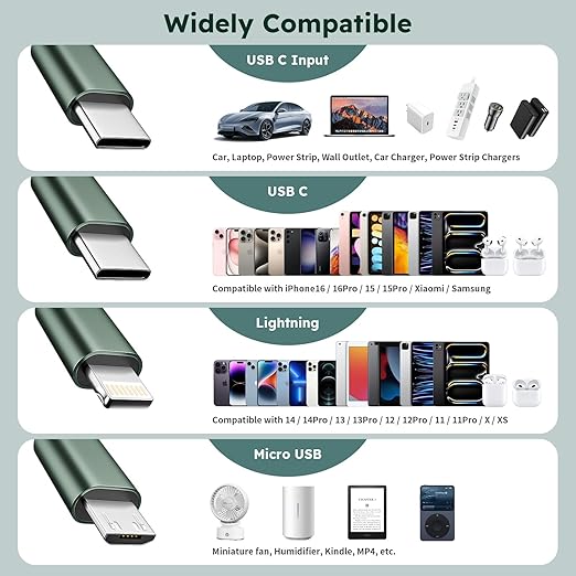 3 in 1 USB C to Multi Charging Cable, Travel Charger Cables for Multiple Devices, Universal Multiple Charger Cord with Type-C/IP/Micro Port for iPhone16/15/14/Cell Phones and More (2Packs 4FT)
