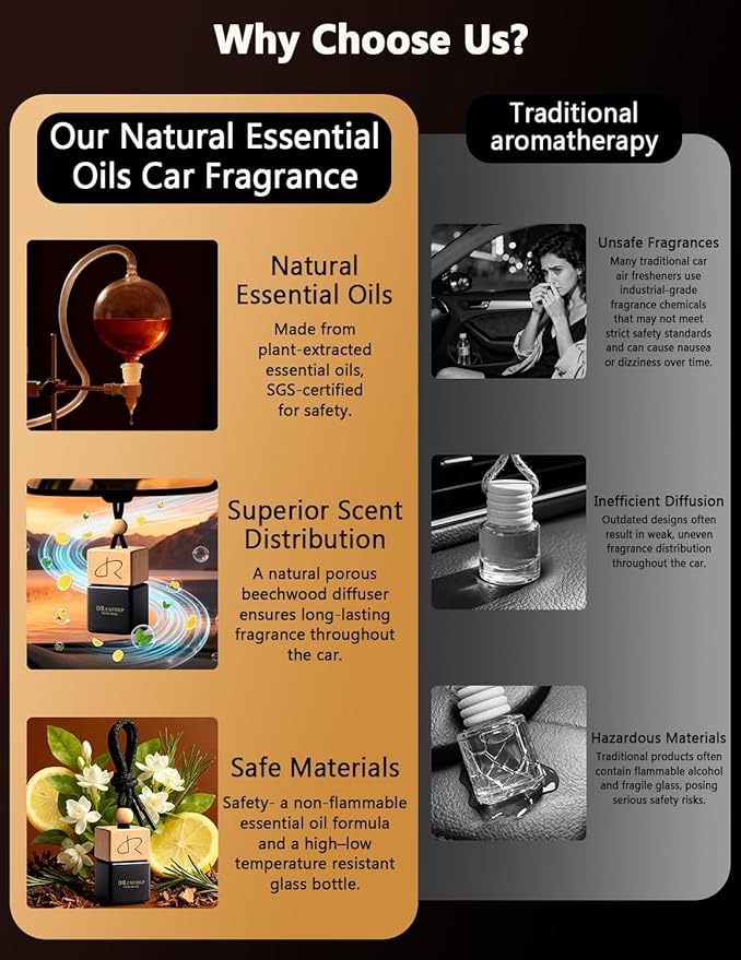 Greed Car Air Freshener — Aventos-Inspired Luxury Scent Diffuser for Cars, Long-Lasting Odor Eliminator with Premium Essential Oils, Masculine Woody Leather Scent, Hanging Car Diffuser by DR. EauDeP