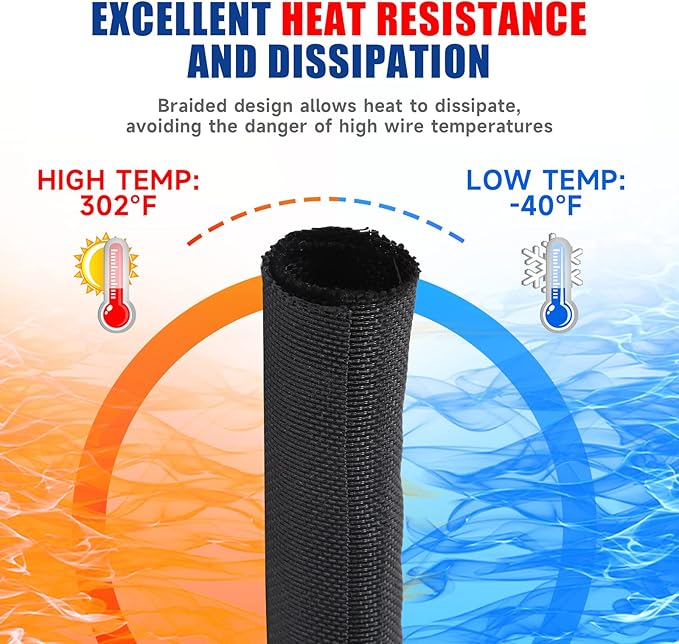 Automotive Wire Sheathing Split Wire Loom Braided Mesh Woven Cable Sleeve for Wires/Cable Cord Protector (3/4" - 36 Feet)