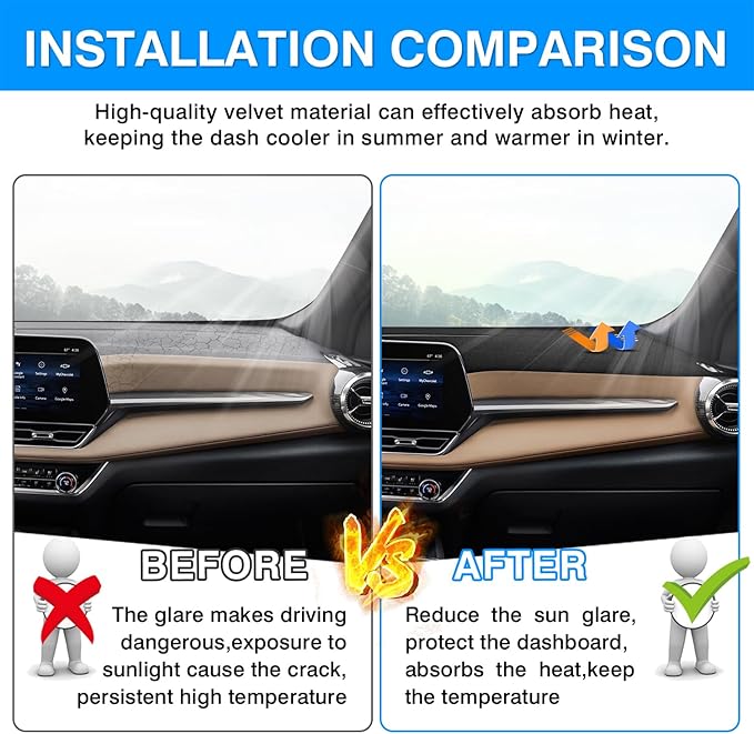 Autorder Dashboard Cover Mat for 2025 2026 Chevrolet Equinox Accessories Dash Cover Upgrade Velvet Dash Mat UV Rays Protector(Not for Chevrolet Equinox EV)