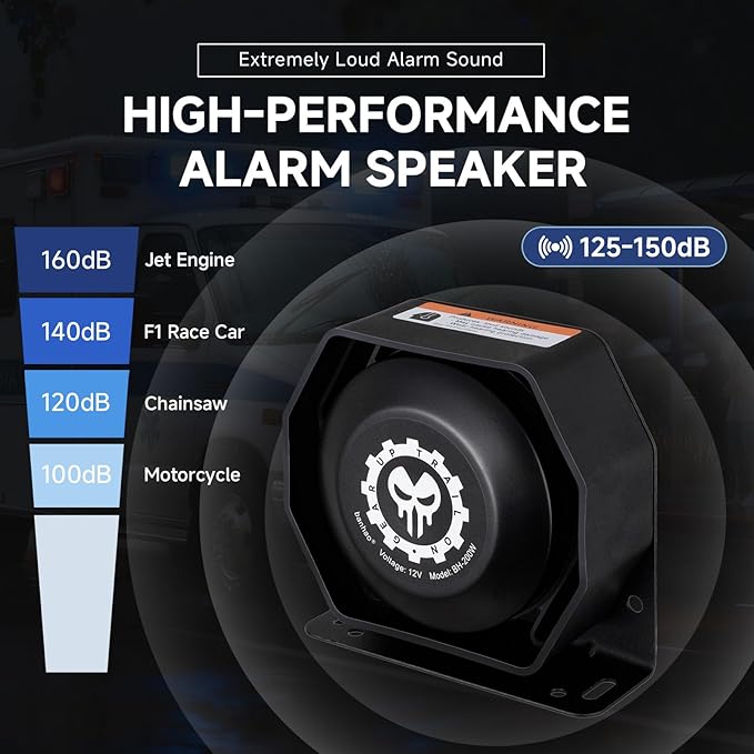 Warning Emergency Siren 12V Police Siren Speaker PA System Kit 200W 125-150dB Remote Control with Handheld Microphone for Car Ambulance Vehicles Fire Truck SUV ATV UTV