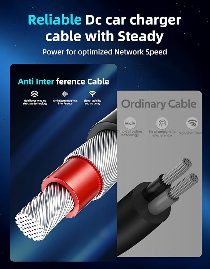 starlink mini car Adapter, 3 in 1 Starlink Mini Car Adapter DC Power Cable and Cigarette Lighter Adapter 12V-48V with Voltage Display, Durable USB-C PD 45W and USB-A 35W Ports，Suitable for Cars（10FT）
