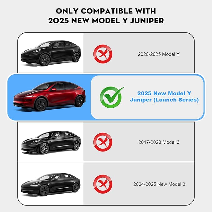 Roof Sunshade for Tesla Model Y Juniper 2026, Upgraded [Sag-Free] Sunroof Shade Roof Sun Shades for New Model Y Juniper Accessories [Heat Insulation/Reflection] 16Pcs Clips