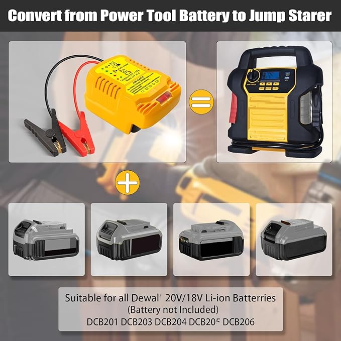 Car Jump Starter Adapter for Dewalt 20V/60V Li-ion Battery,Automotive Battery Booster with 12V Jumper Cable Clamps,Emergency Car Jumper Starter(Battery Not Included)