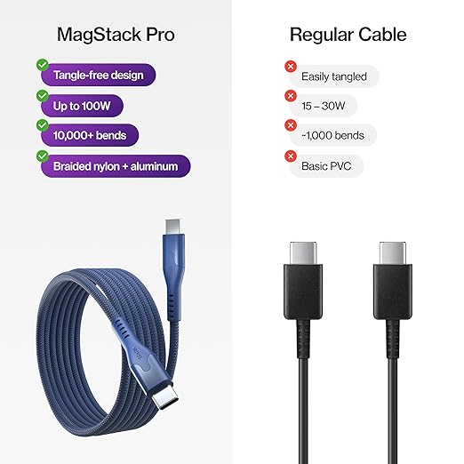Statik MagStack Pro USB C to USB C Cable, Magnetic Type C Charger Fast Charging Cord, On The Go Magnetic Charging Cable for Car, Compatible with iPhone, iPad & Android, Navy 100W 6FT, 5 Pack