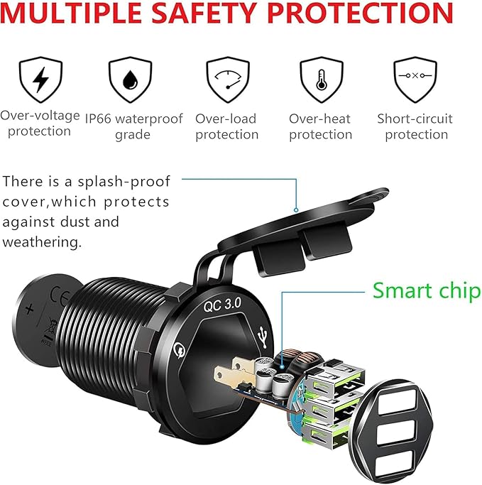 12V USB Outlet Wire USB Charger Multi Port, Dual PD3.0 USB-C and Quick Charge3.0 Car Port Socket IP66 Waterproof, Fast Charge for Phone lPad Android Phones, Suitable for Car Boat RV Marine ATV