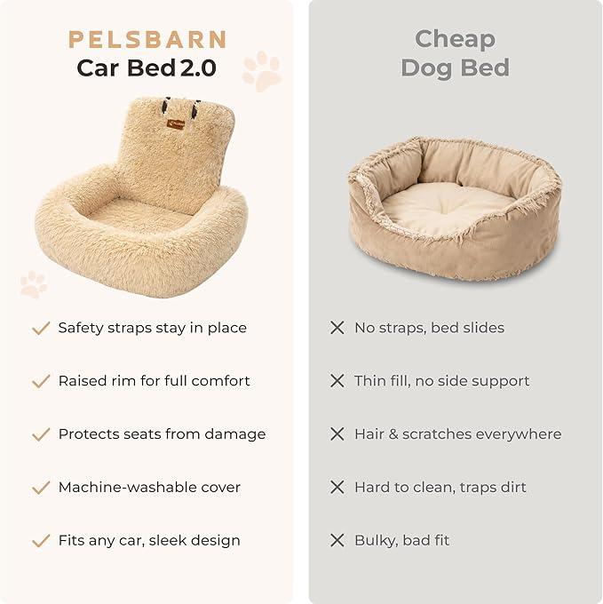 Pelsbarn Soft Comfortable Dog Protecting Car Bed 2.0 Small (Beige)