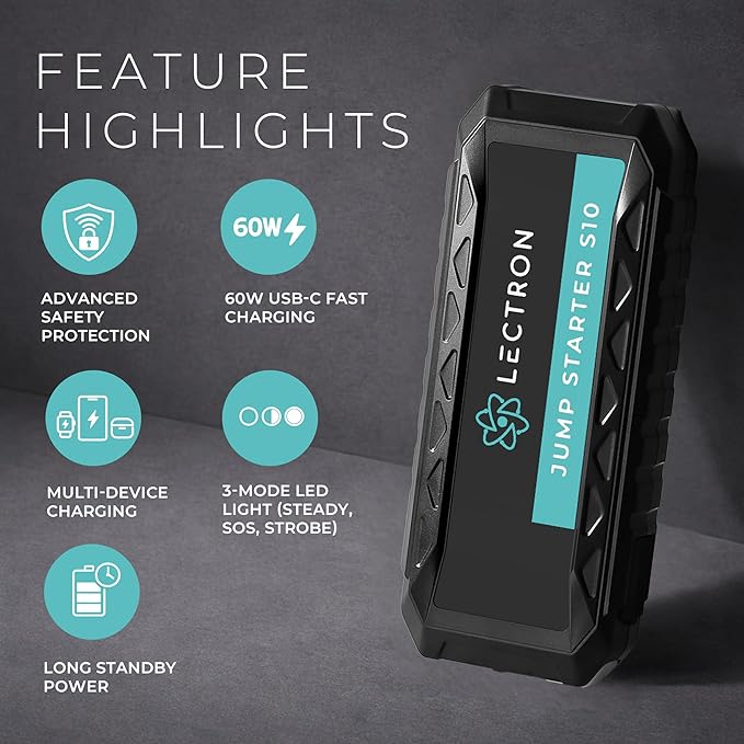 Lectron 4000A Car Battery Jump Starter, Portable Battery Booster Pack for Up to 10.0L Gas/8.0L Diesel Engines, 12V Jump Box with 60W USB-C Fast Charging, Smart LED Display, 20000mAh
